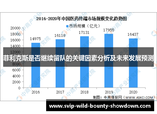 菲利克斯是否继续留队的关键因素分析及未来发展预测