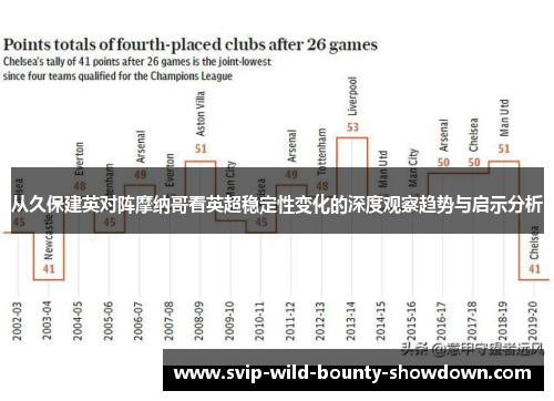 从久保建英对阵摩纳哥看英超稳定性变化的深度观察趋势与启示分析