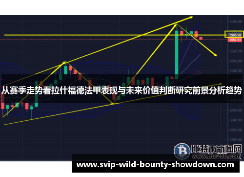 从赛季走势看拉什福德法甲表现与未来价值判断研究前景分析趋势