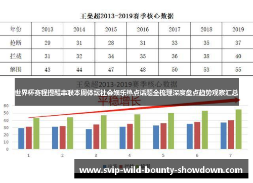 世界杯赛程提醒串联本周体坛社会娱乐热点话题全梳理深度盘点趋势观察汇总