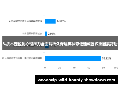 从战术定位到心理压力全面解析久保建英状态低迷成因多重因素背后
