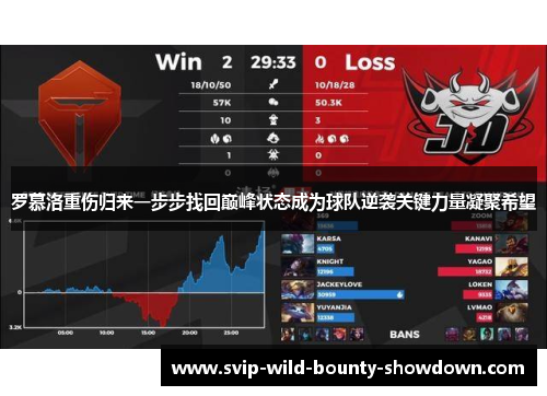 罗慕洛重伤归来一步步找回巅峰状态成为球队逆袭关键力量凝聚希望 罗慕洛重伤归来一步步找回巅峰状态成为球队逆袭关键力量凝聚希望
