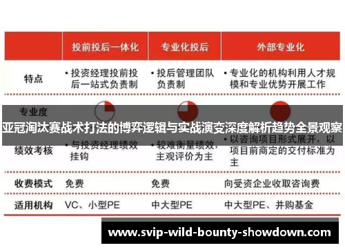 亚冠淘汰赛战术打法的博弈逻辑与实战演变深度解析趋势全景观察