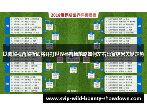 以图解视角解析即将开打世界杯客场策略如何左右比赛结果关键走势 以图解视角解析即将开打世界杯客场策略如何左右比赛结果关键走势